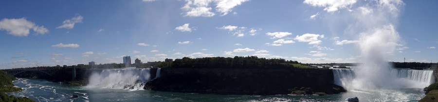 Niagara Falls Panorama