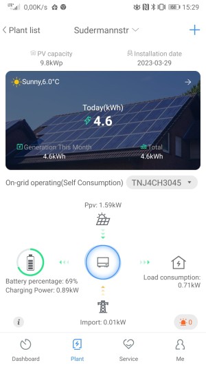 Generating our first own electricity